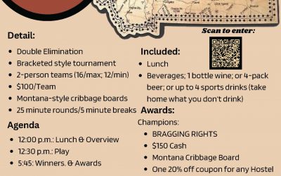 Pintler’s Portal Peg-Off